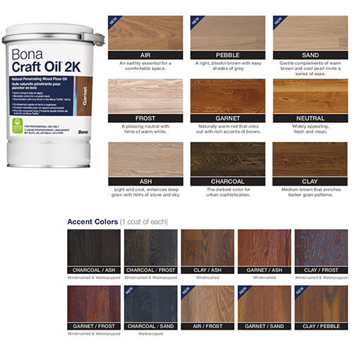 Bona Craft Oil 2k Mcellin Hardwood Flooring Supplies